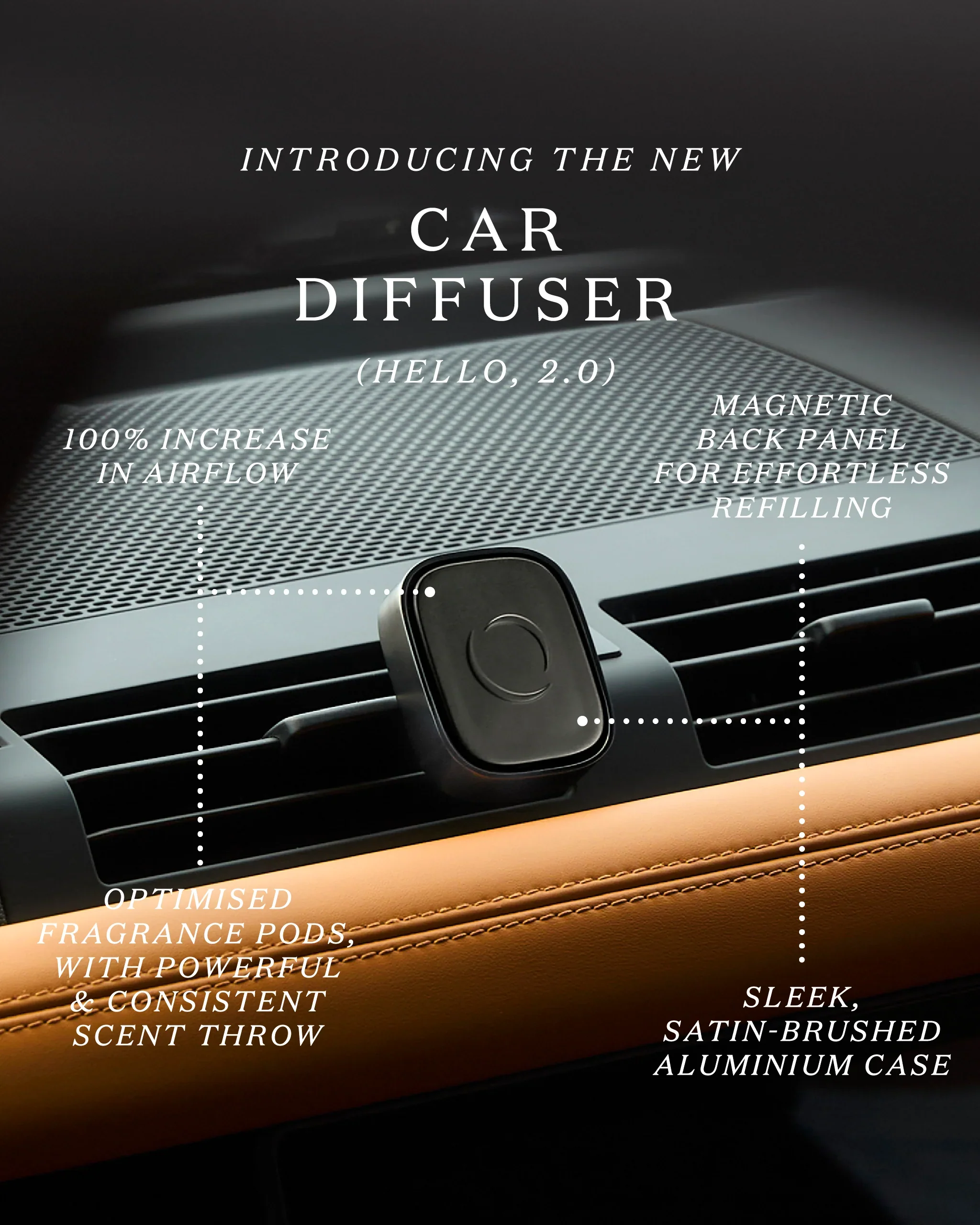 Car Diffuser Case (inc 1 Lotus Flower Refill) - Image 5
