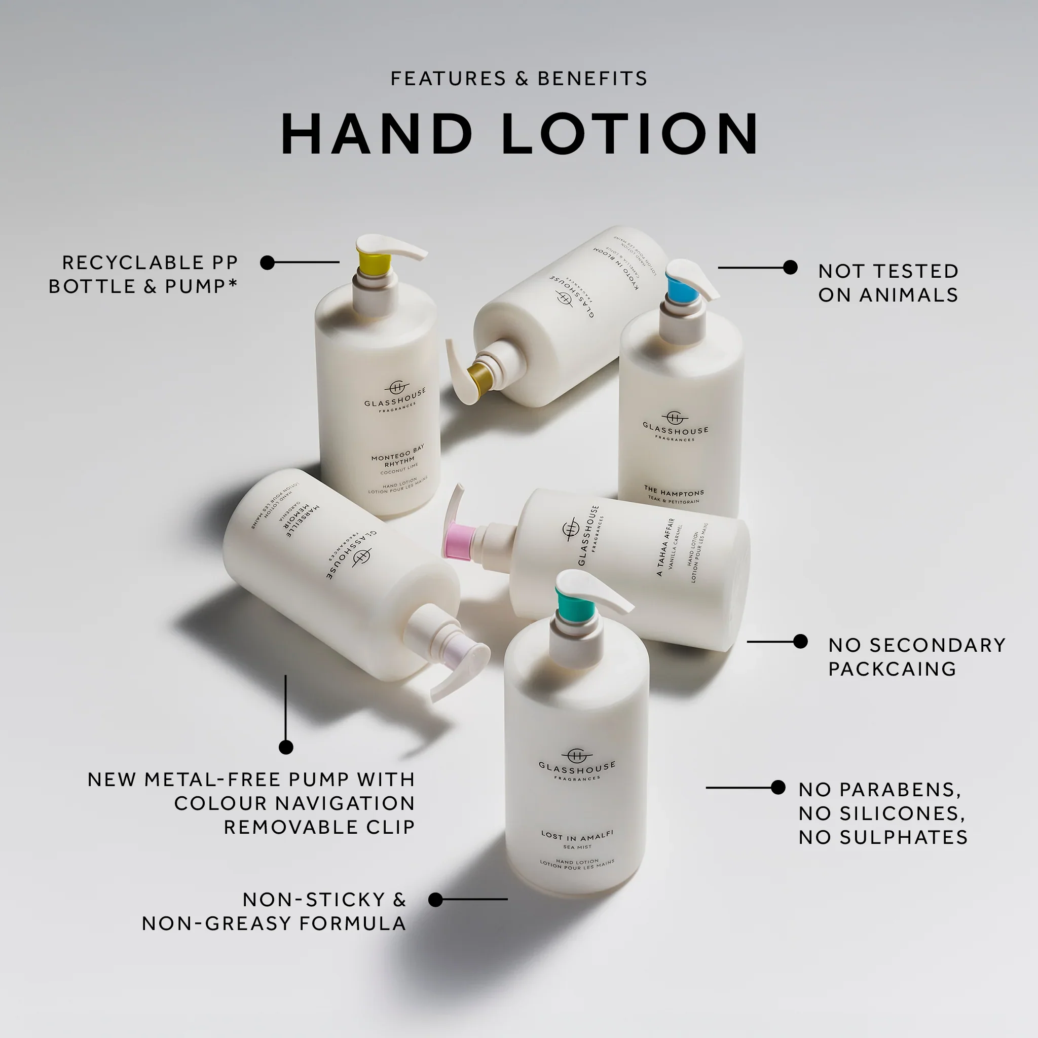 GF 450ml Hand Lotion - Lost In Amalfi - Image 3